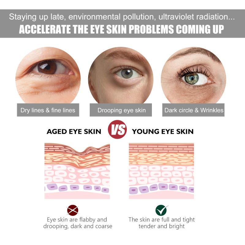 

OUHOE Moisturizing Firming Hydrating Eye Cream Anti Wrinkle Fade Dark Circles Care Eye Cream Reduce Eye Bags Puffiness one size