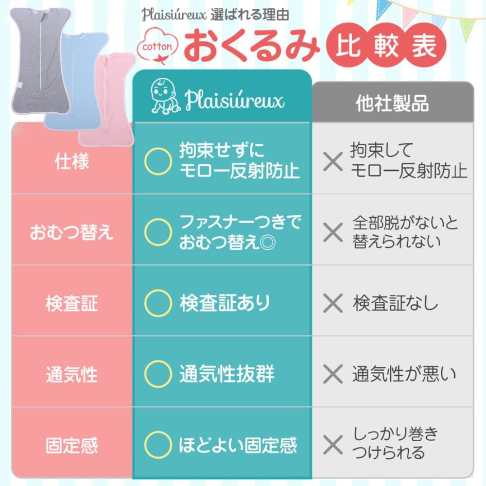 In Babymo Swaddle Nighttime Cry Prevention Newborn Clothes Baby Supplies Baby Gift Plaisiureux Pattern [Featured Kodomo] [Midwife-Supervised] (Star