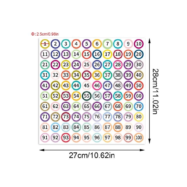 10 Sheets Consecutive Number Sticker 1-100 Round Colored Small Adhesive Labels for Efficient Home and Office Management