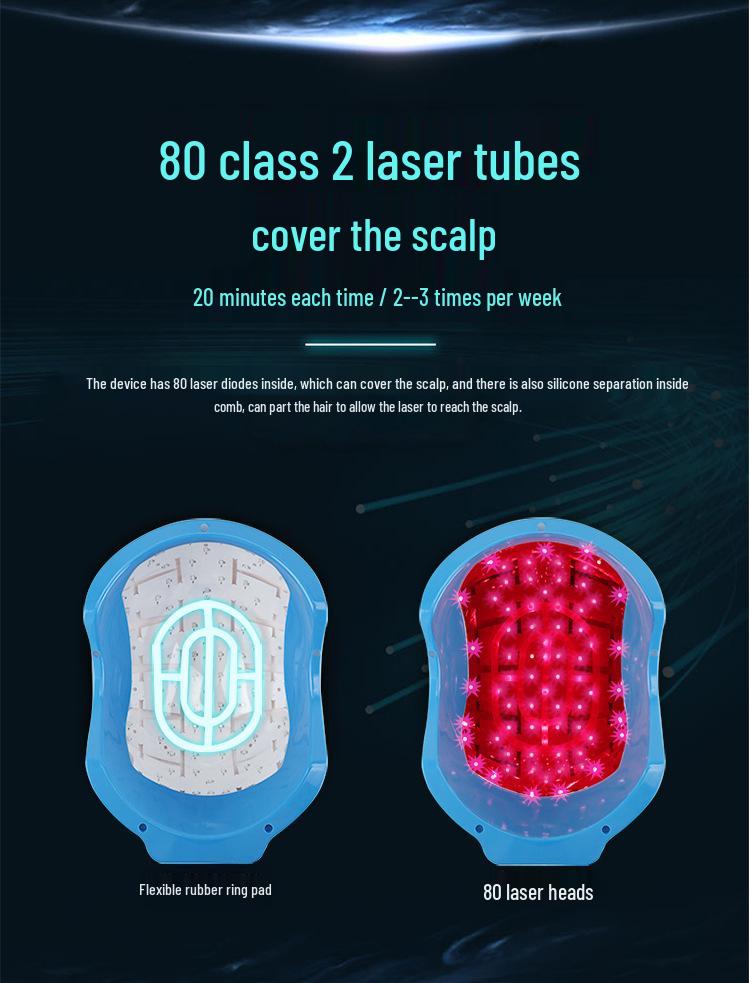 650nm LED Infrared Laser Hair Growth and Strengthening Helmet