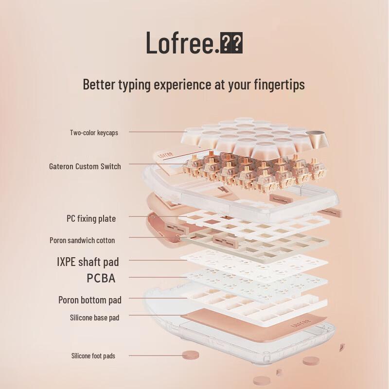 LOFREE Foundation Wireless Mechanical Keyboard & Calculator Set