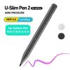 Periferice pentru calculatoare – Stylus-uri
