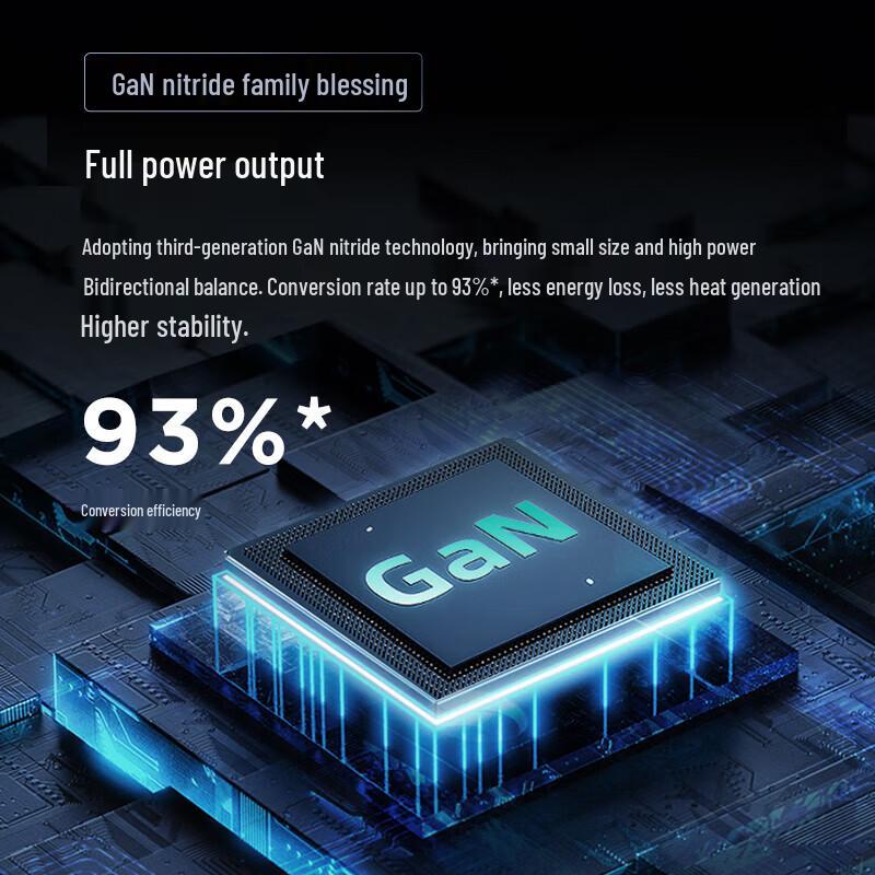 Lenovo 65W GaN Type-C Fast Charger (Lipstick Style)