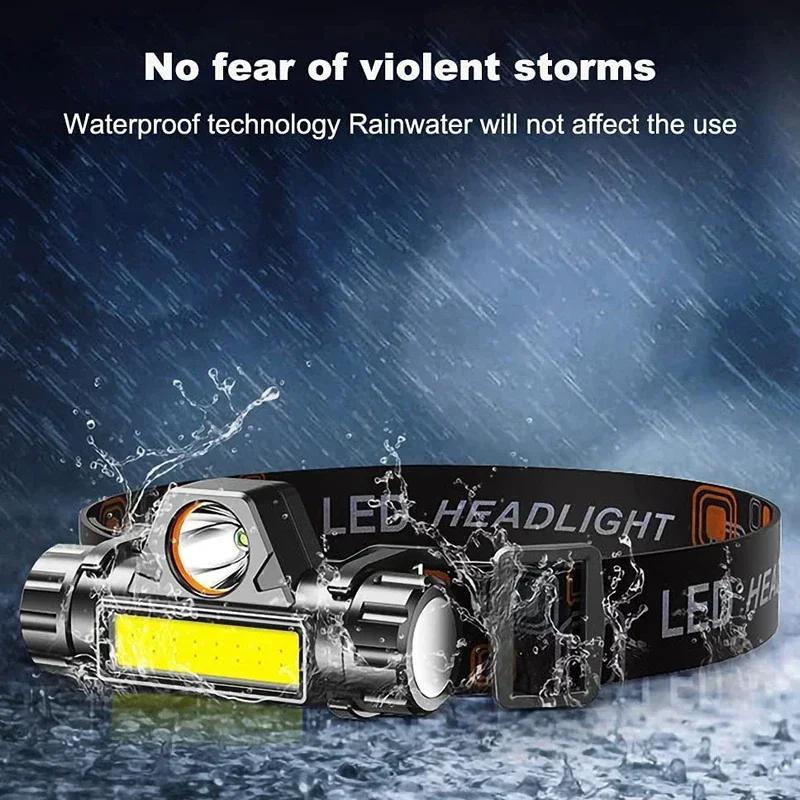 Outdoor Mini Powerful LED Headlamp USB Rechargeable Waterproof XPE+COB Torch Flash Head Lamp Camping Fishing Hiking Bike Light