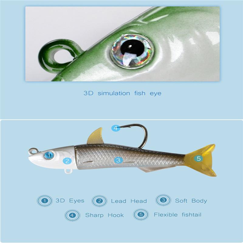 FTK Fish Type Lead Head Soft Fish 5.5cm10g 7.5cm25g 11cm 45G Road Sub-bait Crank Hook Artificial Soft Fish Bionic Bait