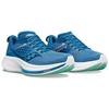 SAUCONY Ride 17 Breeze Grotto Women Sneakers Blue S10924-115