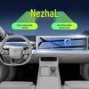 Nezha L Interior Dashboard Film: Compatible with 25 Models, Transparent TPU Screen Protector for Car Decoration.