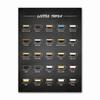 Kitchen Bars Cafe Posters Vintage Coffee Canvas Paintings Nordic Coffee Menu Wall Art Prints Pictures for Living Room Home Decor