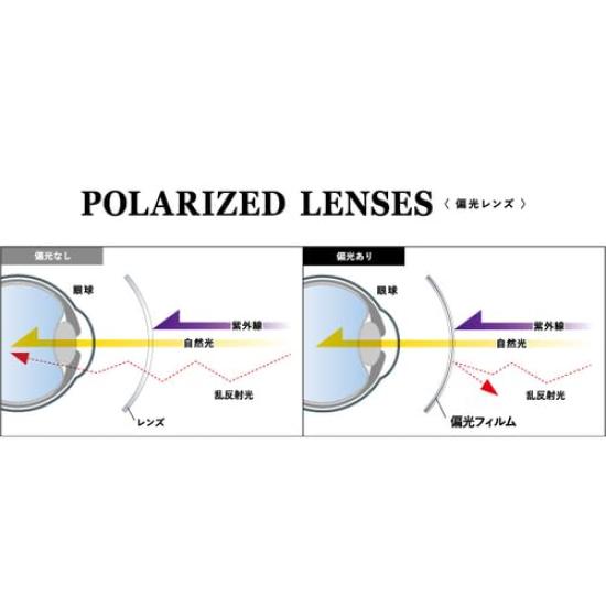 Axe BK Ski Goggles AX888-WMP AX888-WMP