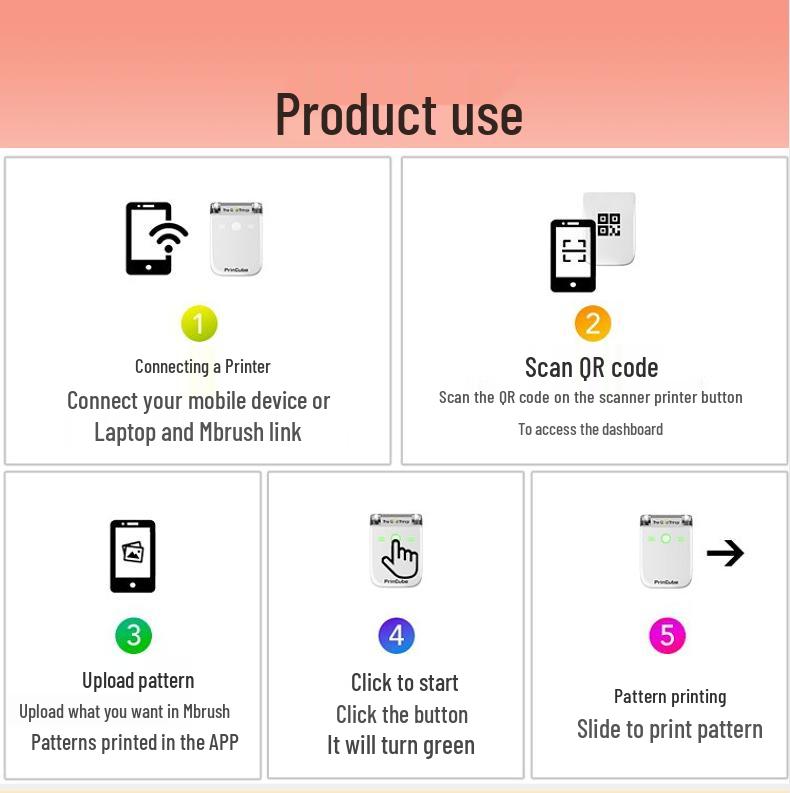 MBrush Lebensmittelechter Drahtloser Tintenstrahl-Minidrucker für Brot, Kuchen & Kekse