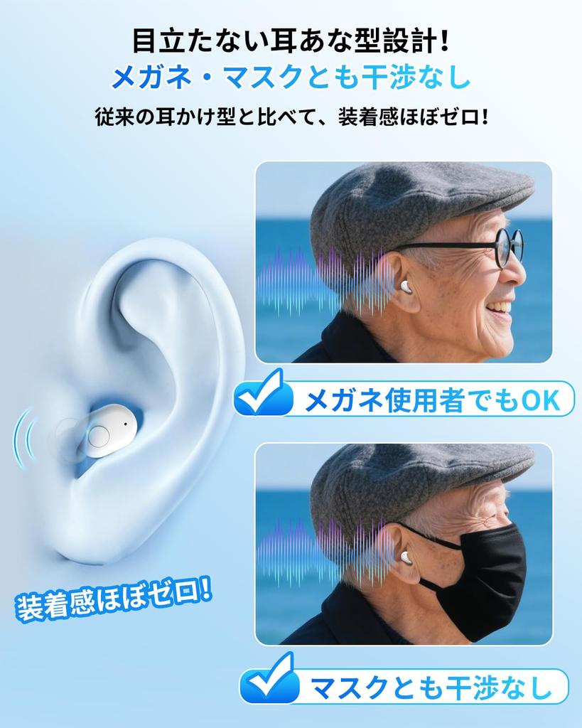 Shuonki Hearing Amplifier for Seniors 2025 New Compact Suitable for Small 4 Volume Easy Battery Level Automatic Power Up to Hours of Continuous 300mAh