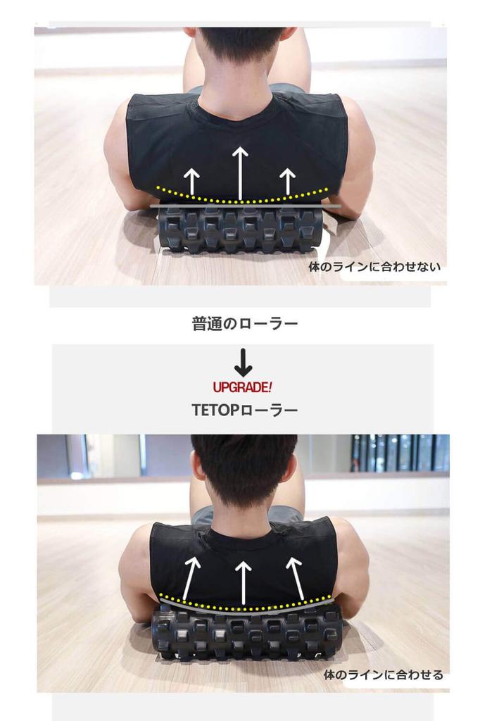 User Warranty TETOP Foam Myofascial Release Stretch Shapes to Yoga 500KG Load Blue Advanced 40CM 5-Year Roller, Roller, Roller, Body, Unbreakable,