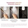 Sound Sensor E27 LED Bulb 220V Auto On/Off Non Flicker High Brightness White Light Voice Control Light Bulb for Stairs Pathway