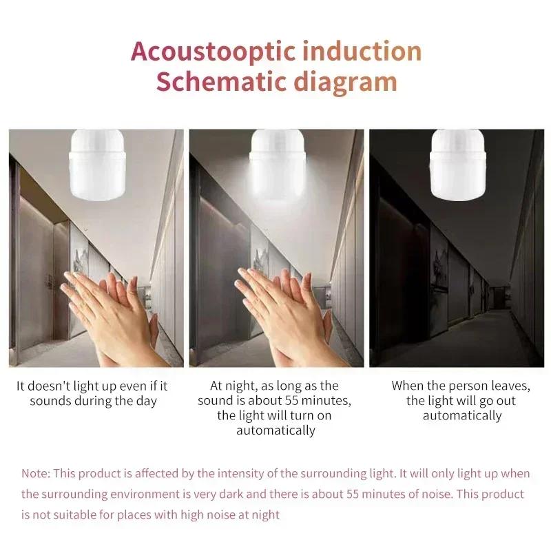 Sound Sensor E27 LED Bulb 220V Auto On/Off Non Flicker High Brightness White Light Voice Control Light Bulb for Stairs Pathway