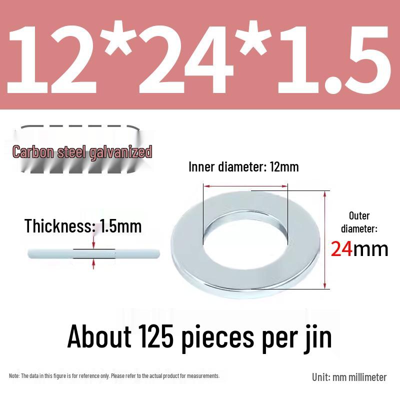 Oversized Thickened Galvanized Iron Flat Washer M2M3456810-M6