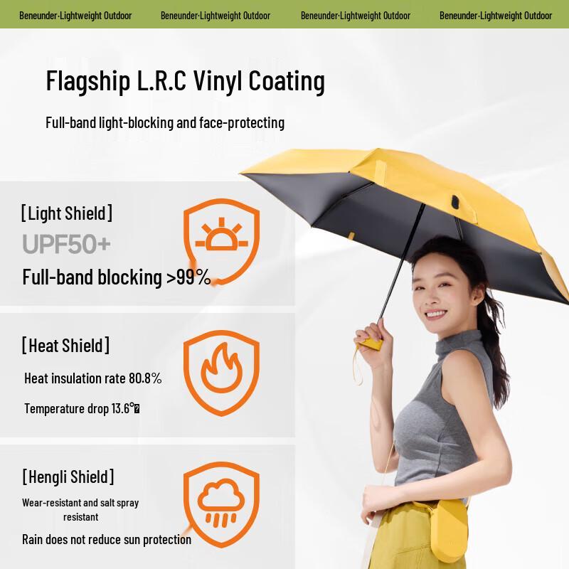 beneunder Portable UV Protection Six-Fold Flat Umbrella BM666