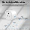 Zigbee Smart Plug 20a US-Steckdosenleiste Mini-Steckdose Drahtlose Steckdose mit Energiemonitor Kompatibel mit Alexa Google Home Tuya Hub