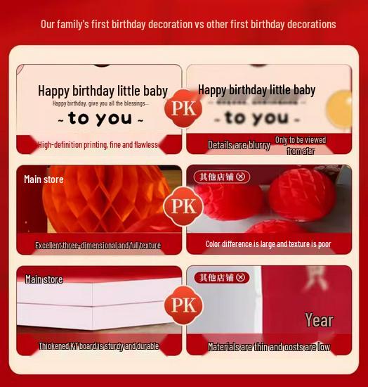 Dragon Baby First Birthday Backdrop for Boys & Girls - Birthday Atmosphere Decoration KT Board