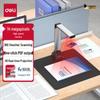 Equipamentos eletrónicos para escritório – Scanners