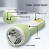 Li Shi 121 Mini Rechargeable LED Flashlight (5-Pack)