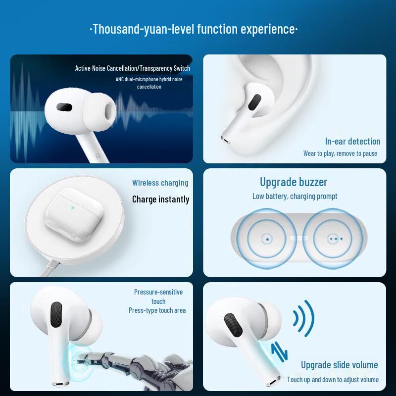 Rillpods Pro Active Noise Cancelling Wireless Earbuds