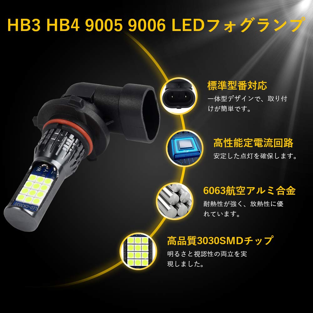 MAZERO Fog Lamp HB4 HB3 9006 9005 LED Fog Lemon
