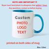 Personalized Photo Mug, Customize Family, Kids,Lovers,Logo, Text, Dog, Cat ,photos Mugs, Tea Milk Cup, Mother's Day Gift