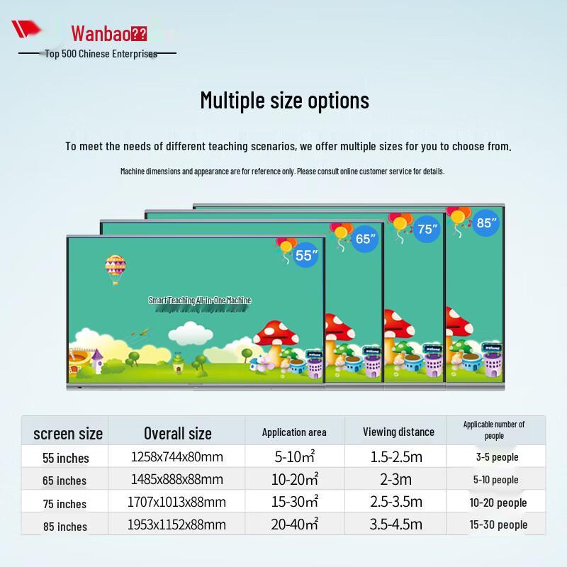 Wanbao 55-inch Interactive Smart Whiteboard Display (CN version)