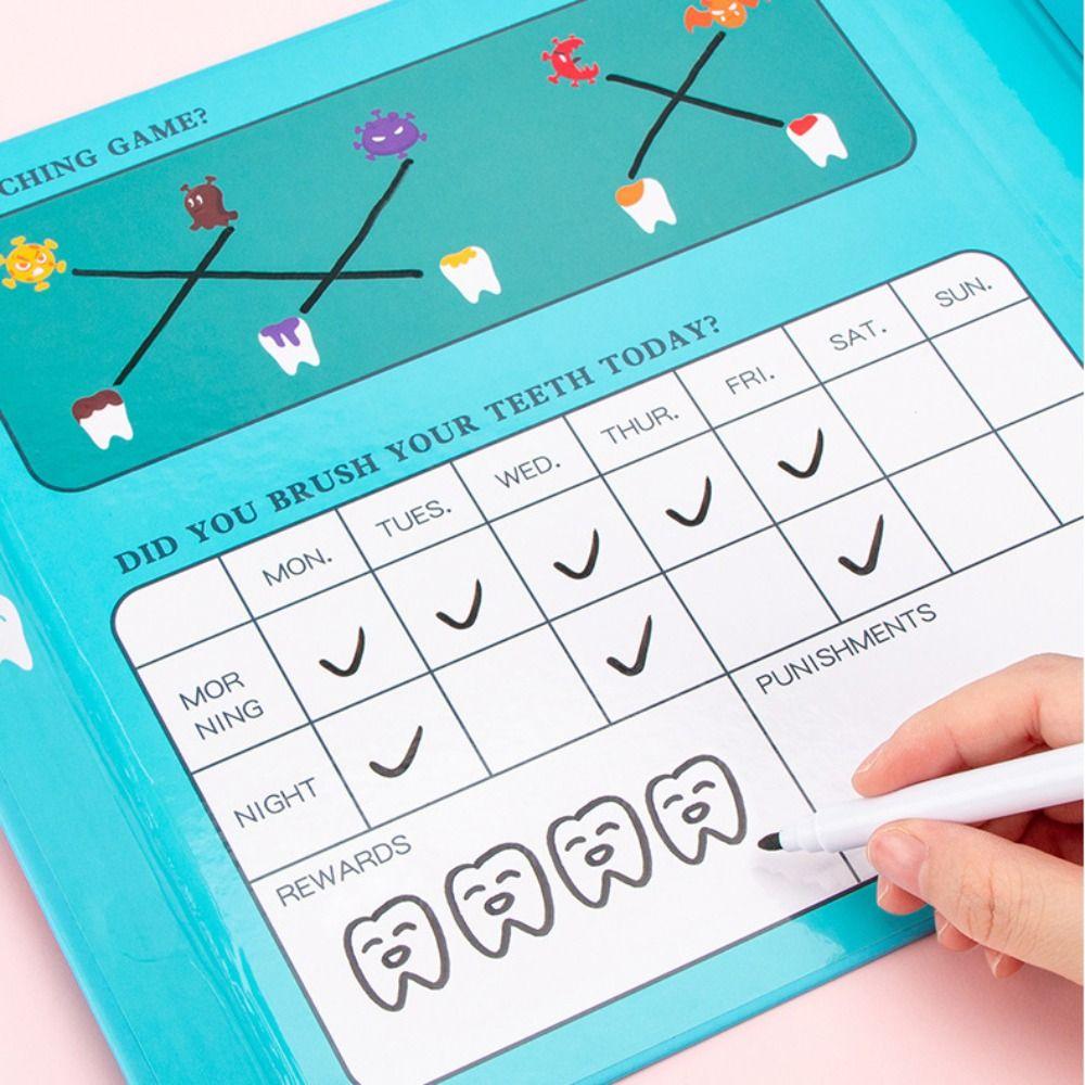 

Моделирование кариеса зубов Ролевая игра для стоматолога Монтессори Игра в стоматолога для детей Pretend Dentist