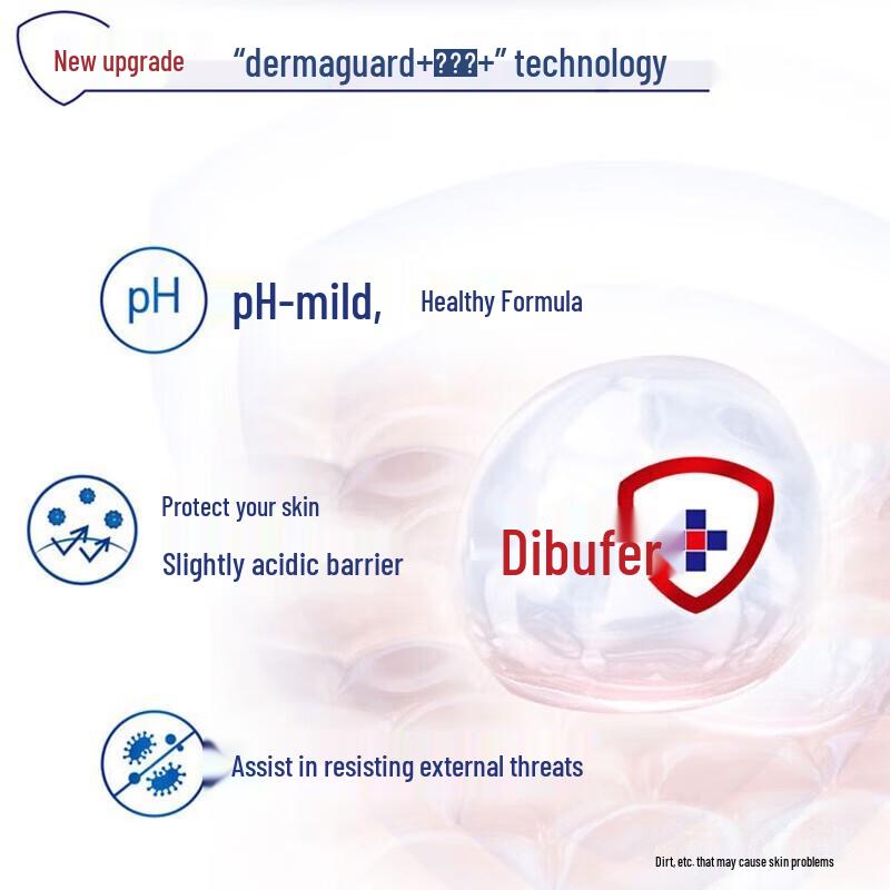 Safeguard Pure White Duft Duschgel