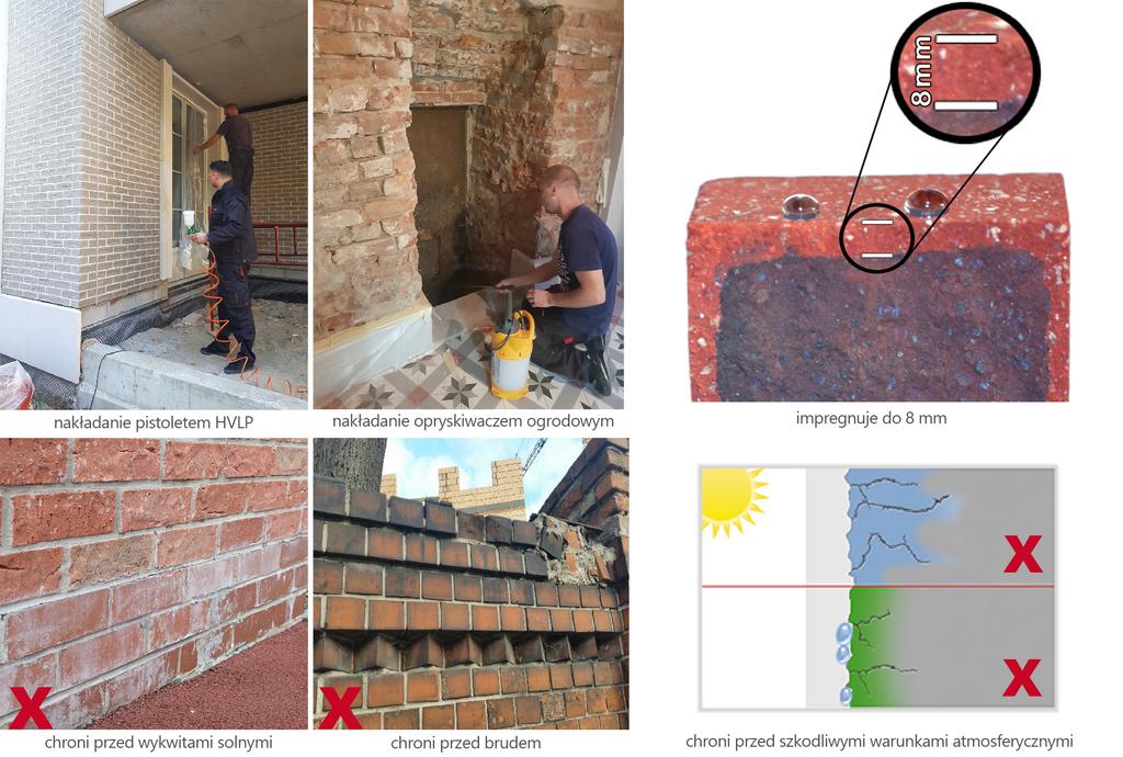 Specialchem Impregnation for Absorbent Ceramics, Bricks, Clinker, Roof Tiles 5L