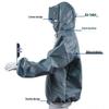 Chuyuxing Acid-Alkali Resistant Protective Suit Top