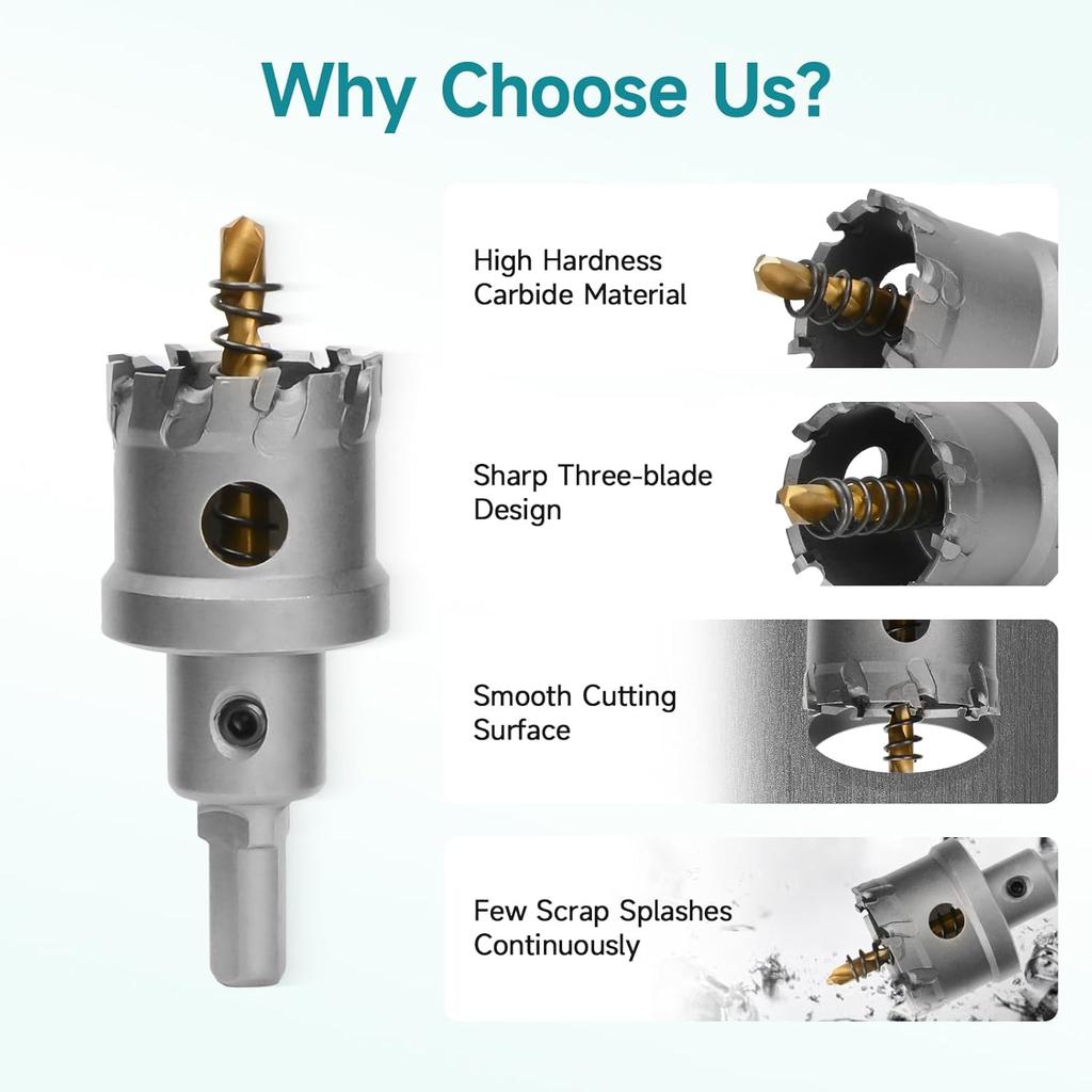 6Pcs TCT Hole Saw Kit, Triangular Shank Metal Steel Hole Saw Drill Bits, Upgrade Heavy Duty Carbide Hole Cutter with a Center Drill & 2Pcs L-Wrench,