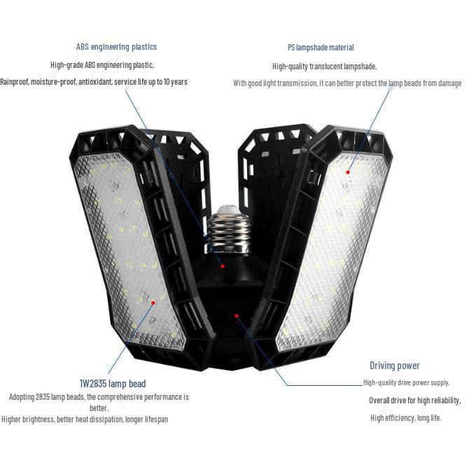King Kong Folding Leaf UFO LED Bulb E27 Screw Lamp for Home and Garage