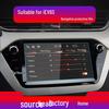 Tempered Film for 25 JAC Refine iEV7S Models: S4 Console, E3 Instrument, 6E Screen, 6S Interior