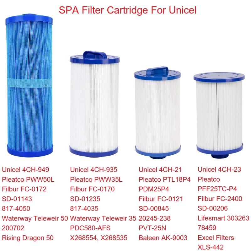SPA Hot Tub Filter Cartridge For Unicel 4CH-949, Unicel 4CH-935, Unicel 4CH-21, Unicel 4CH-23