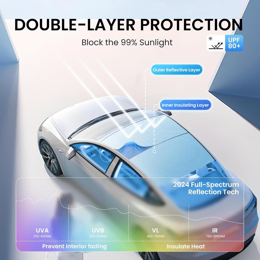 Sunshades For Tesla Model 3 Sunroof Highland 2026 Model Y 2020-26 Ice Cloth Buckle Sun Pare Glass Front Rear Skylight AccessoryWindshield Sunshades 1