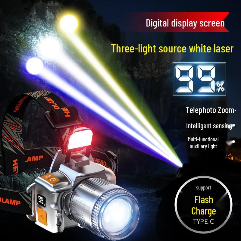 

NuFeng U8S Triple-Light Sensor Headlamp