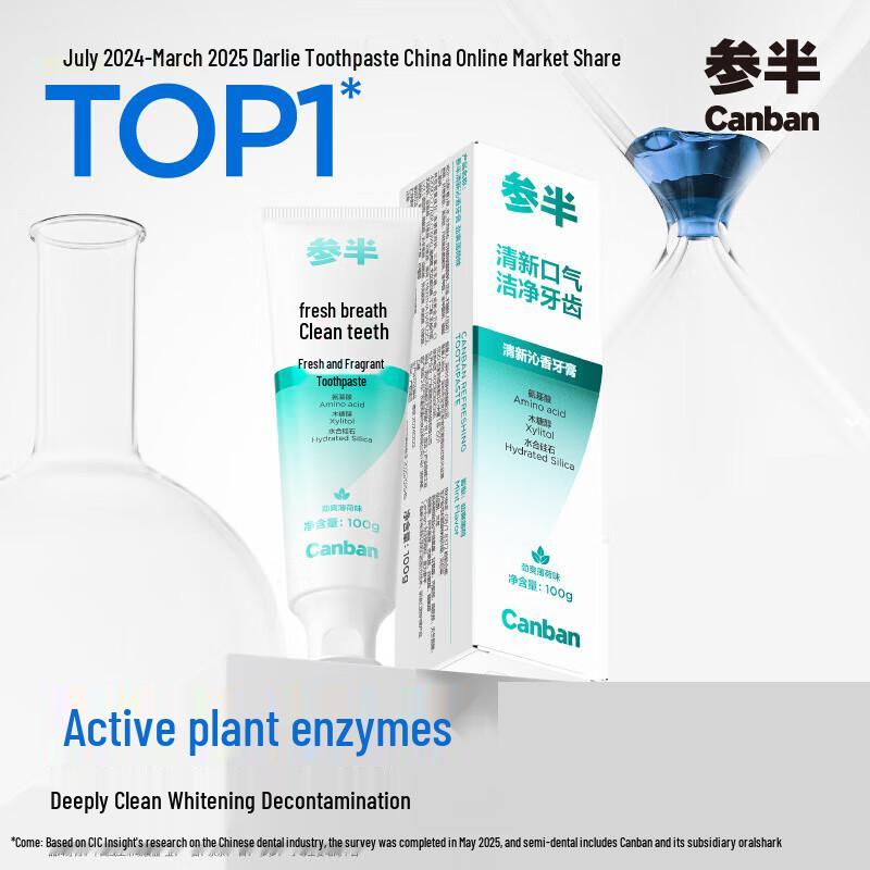 Can Ban Fresh Breath Toothpaste