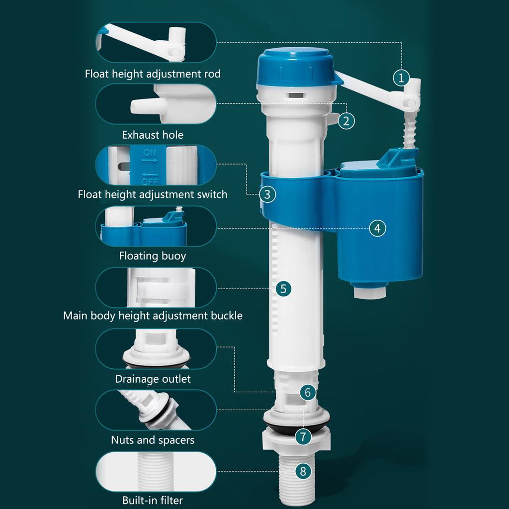Multipurpose Toilet Cistern Inlet Valves Part Leakproof Sturdy ABS Materials Smooth Water Flows for Household Use
