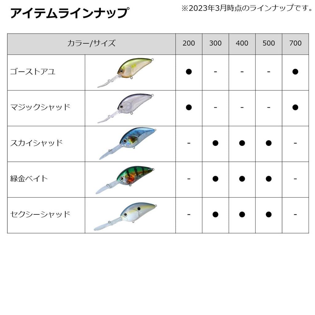 Daiwa Steez Crank 700 Ghost Ayu Crankbait