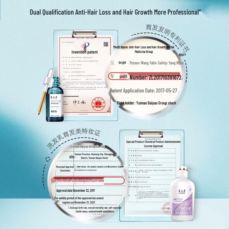 Yang Yuan Qing Oil Control & Anti-Hair Loss Hair Care Set