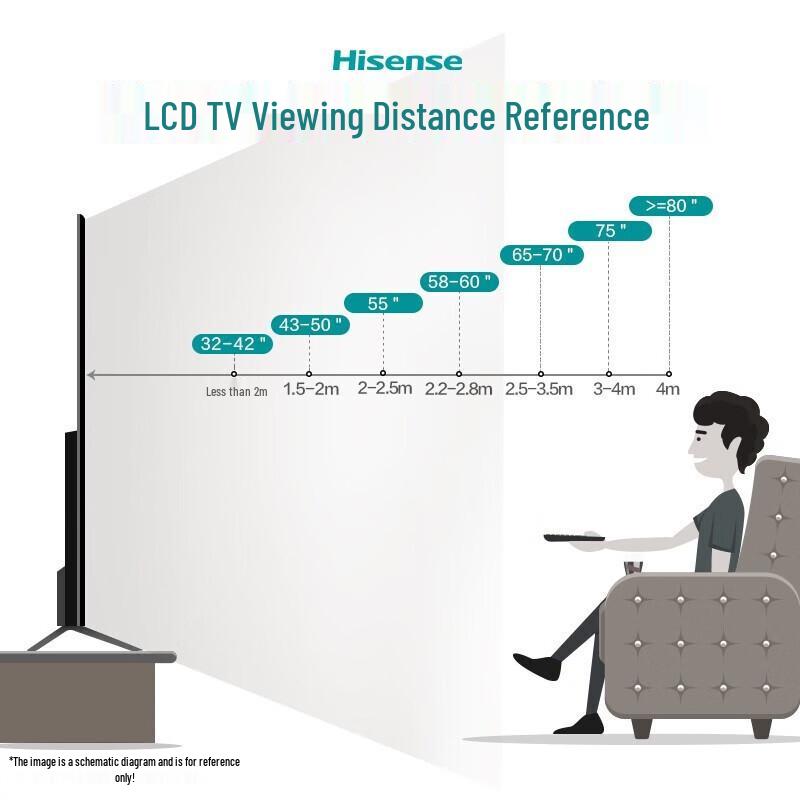 Hisense 75-inch 4K UHD Smart Android TV (CN version)