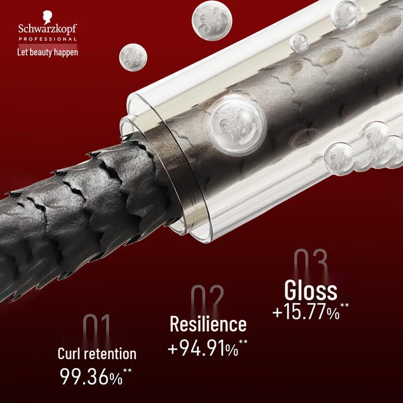Schwarzkopf Professional Volumengebende Lockencreme