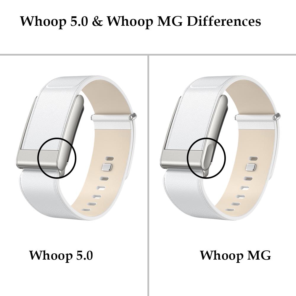 Pro Whoop 5.0/5.0MG Řemínky k hodinkám Pásky z pravé kůže Kompatibilní s náramkem WHOOP ONE Fitness Tracker Whoop Life EKG Pásky