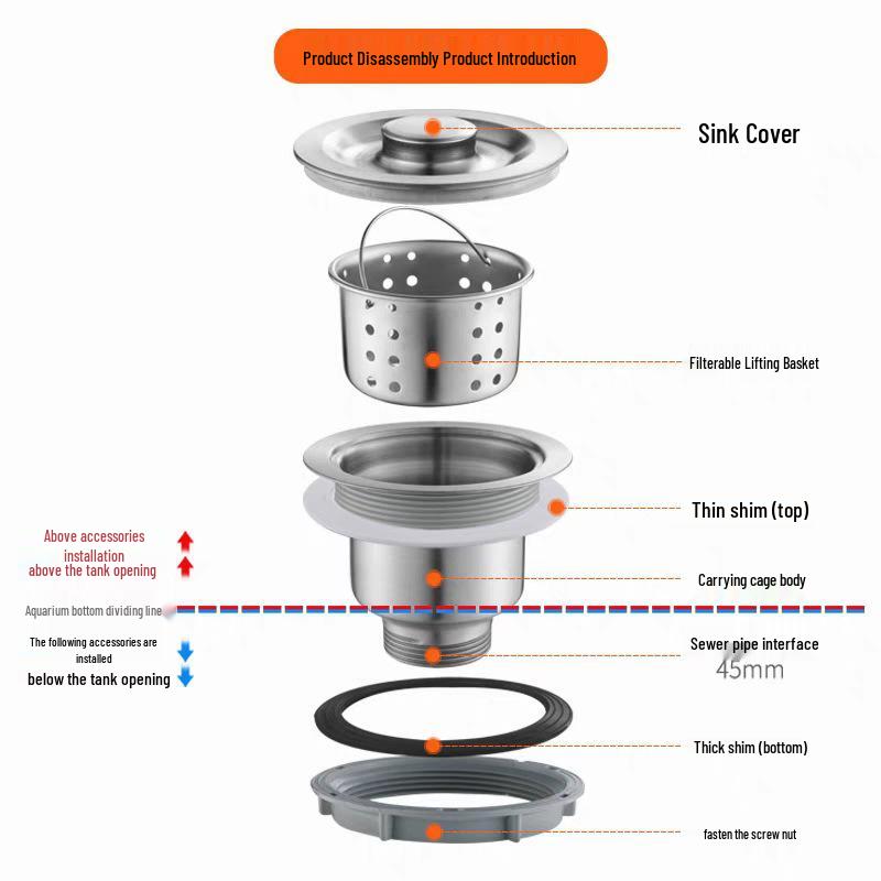 Edelstahl Küchenspülenablaufgarnitur mit auslaufsicherem Stöpsel