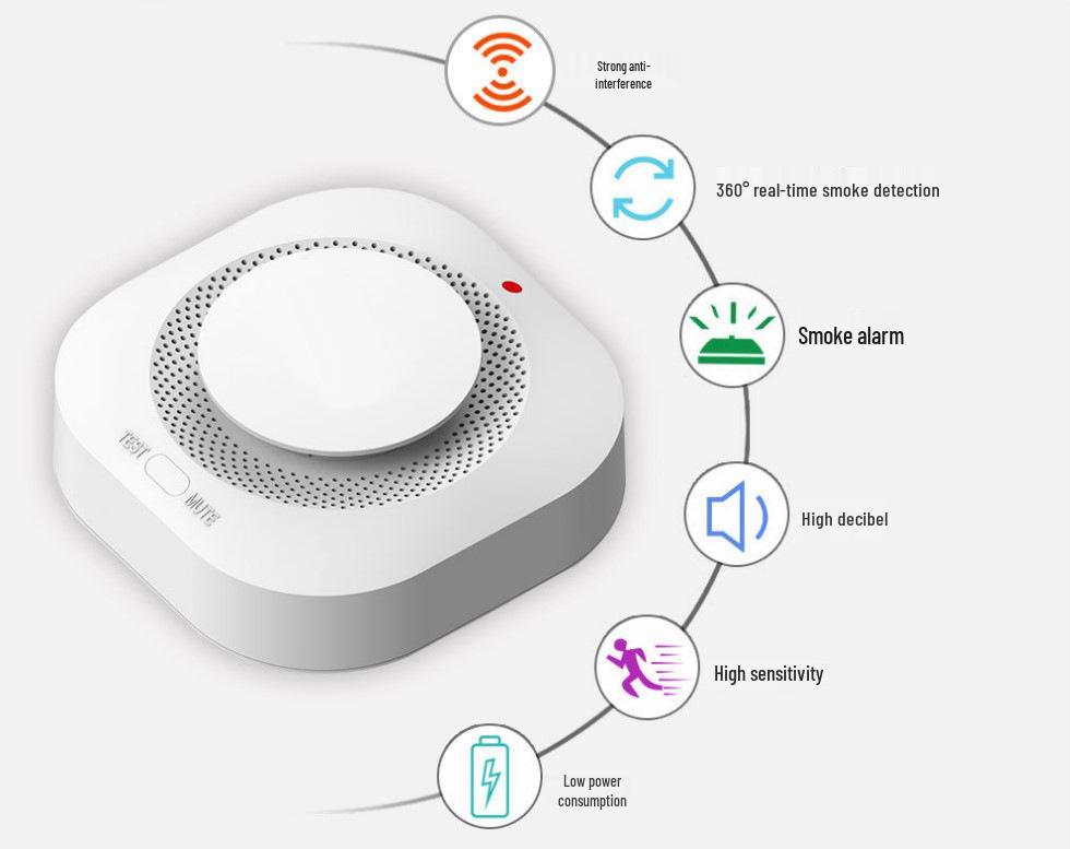 Wireless Smoke Detector & Fire Alarm for Kitchen and Home Safety