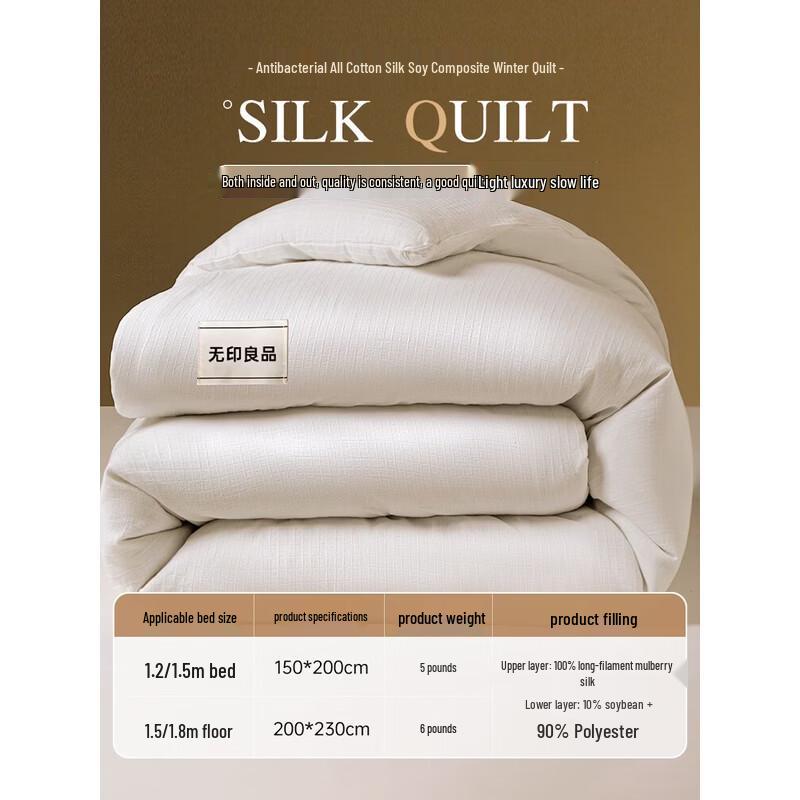 Muji All-Season Soybean Fiber & Silk Blend Duvet