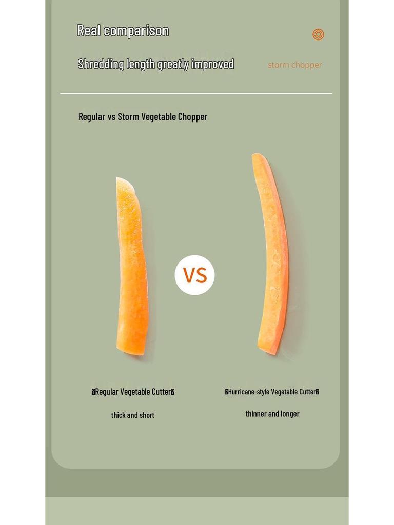 Multifunctional Hand-Cranked Vegetable Slicer and Shredder for Potatoes and Carrots