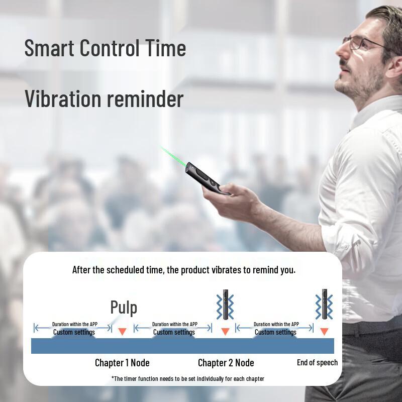 Deli Digital & Physical Dual-Laser Presentation Remote
